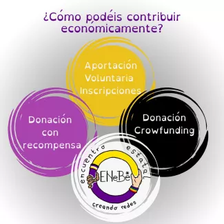 ¿Cómo podéis contribuir economicamente?