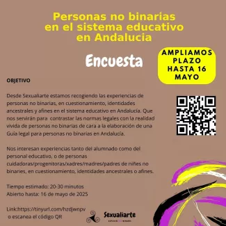 Cartel de la encuesta.